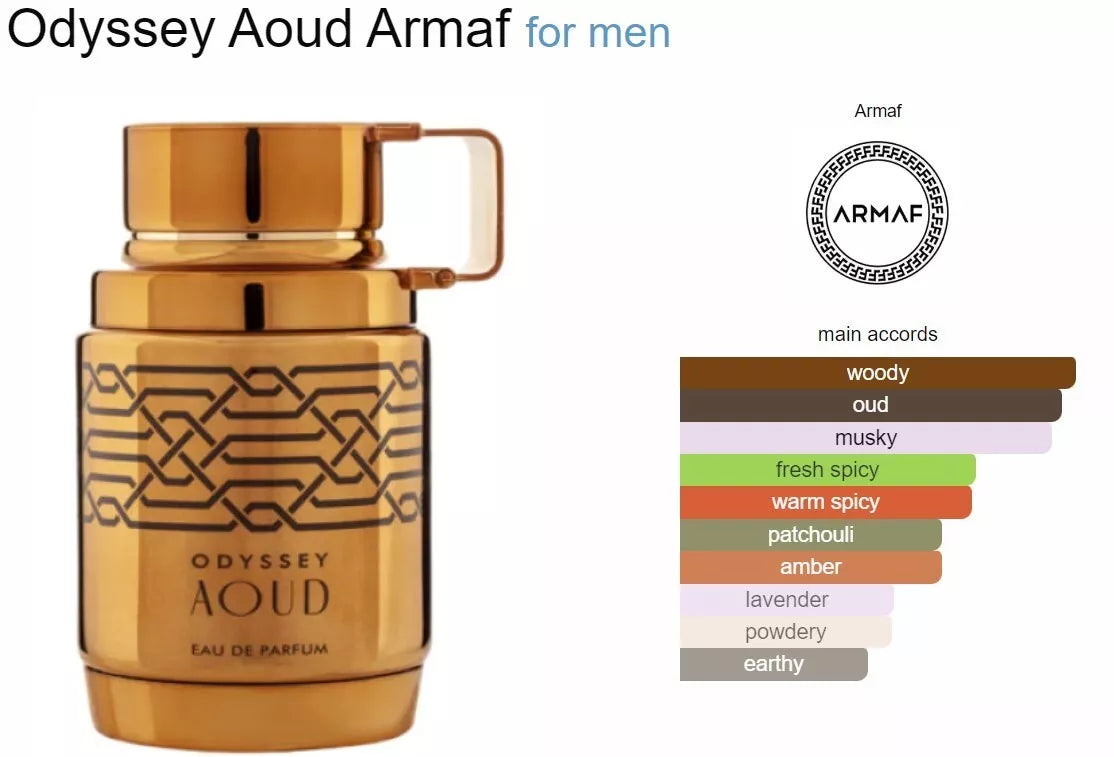 ODYSSEY AOUD BY ARMAF - EAU DE PARFUM FOR MEN 3.4OZ / 100ML