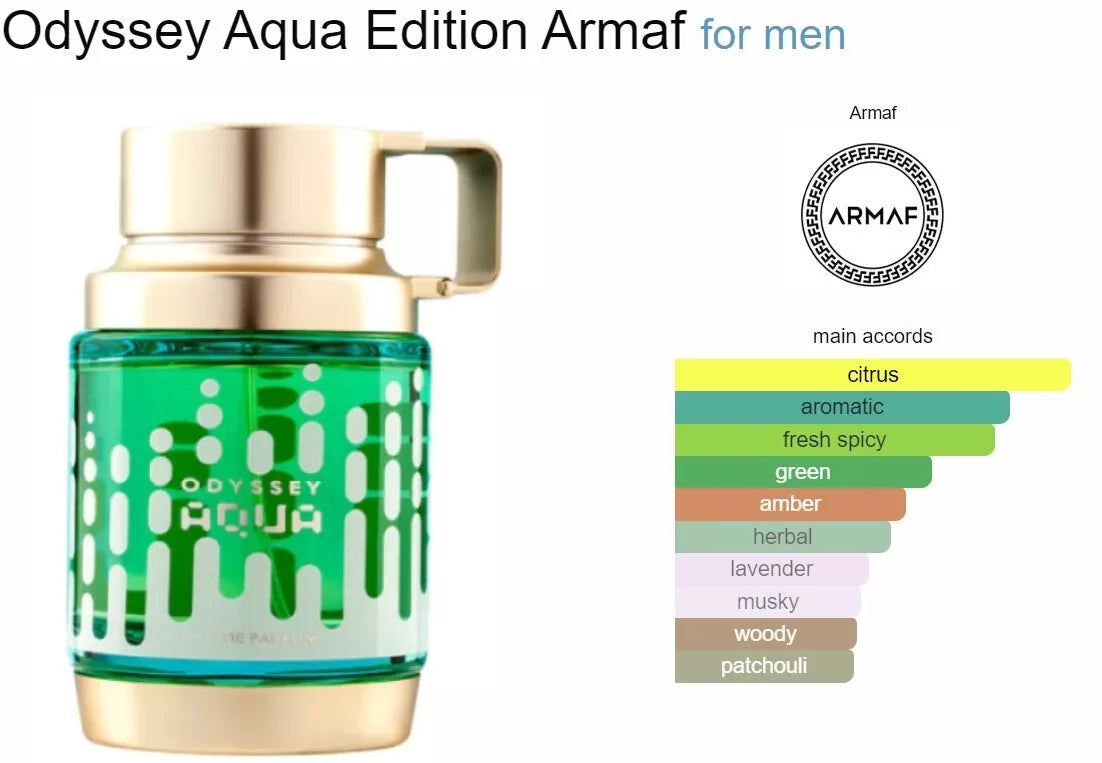 ODISSEY AQUA BY ARMAF - EAU DE PARFUM FOR MEN 3.4OZ / 100ML